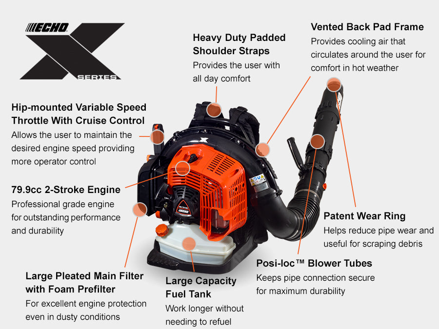 Echo PB-7910H Backpack Blower